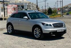 ئینفینیتی FX